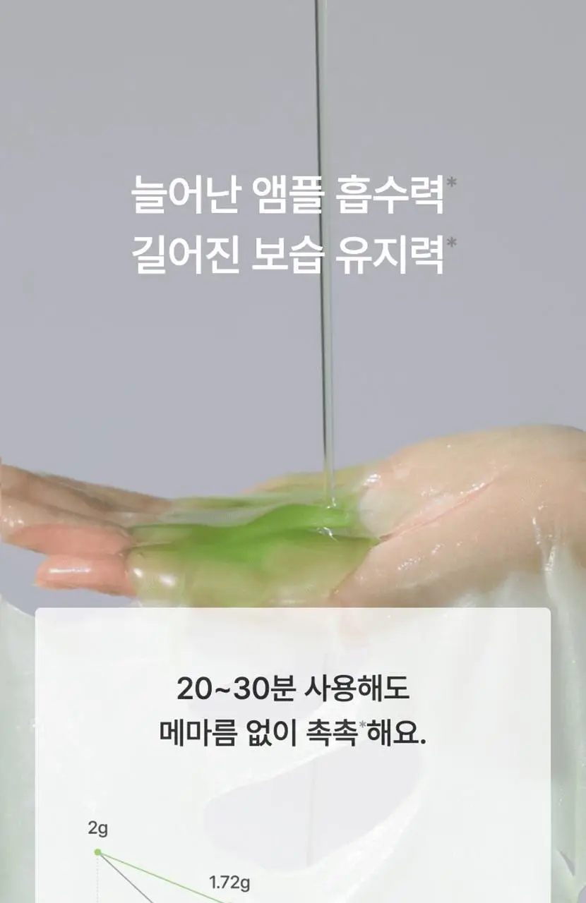 [리뉴얼/속보습] 셀리맥스 더 리얼 노니 에너지 앰플 마스크 1매입 상세페이지 35